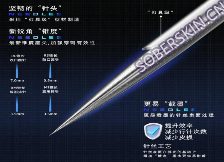 肤色重建针头有什么不一样